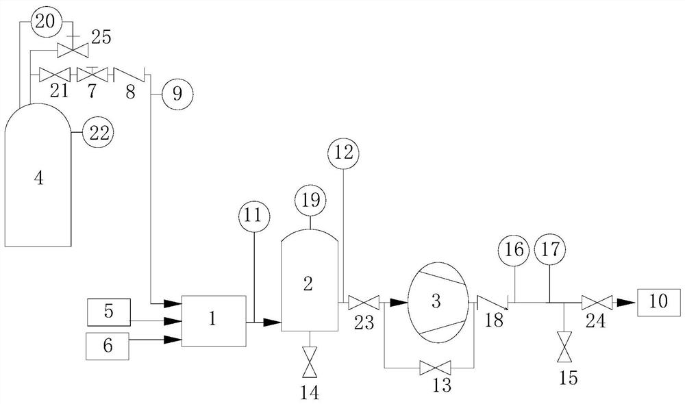 Argon recycling method and system based on air separation system