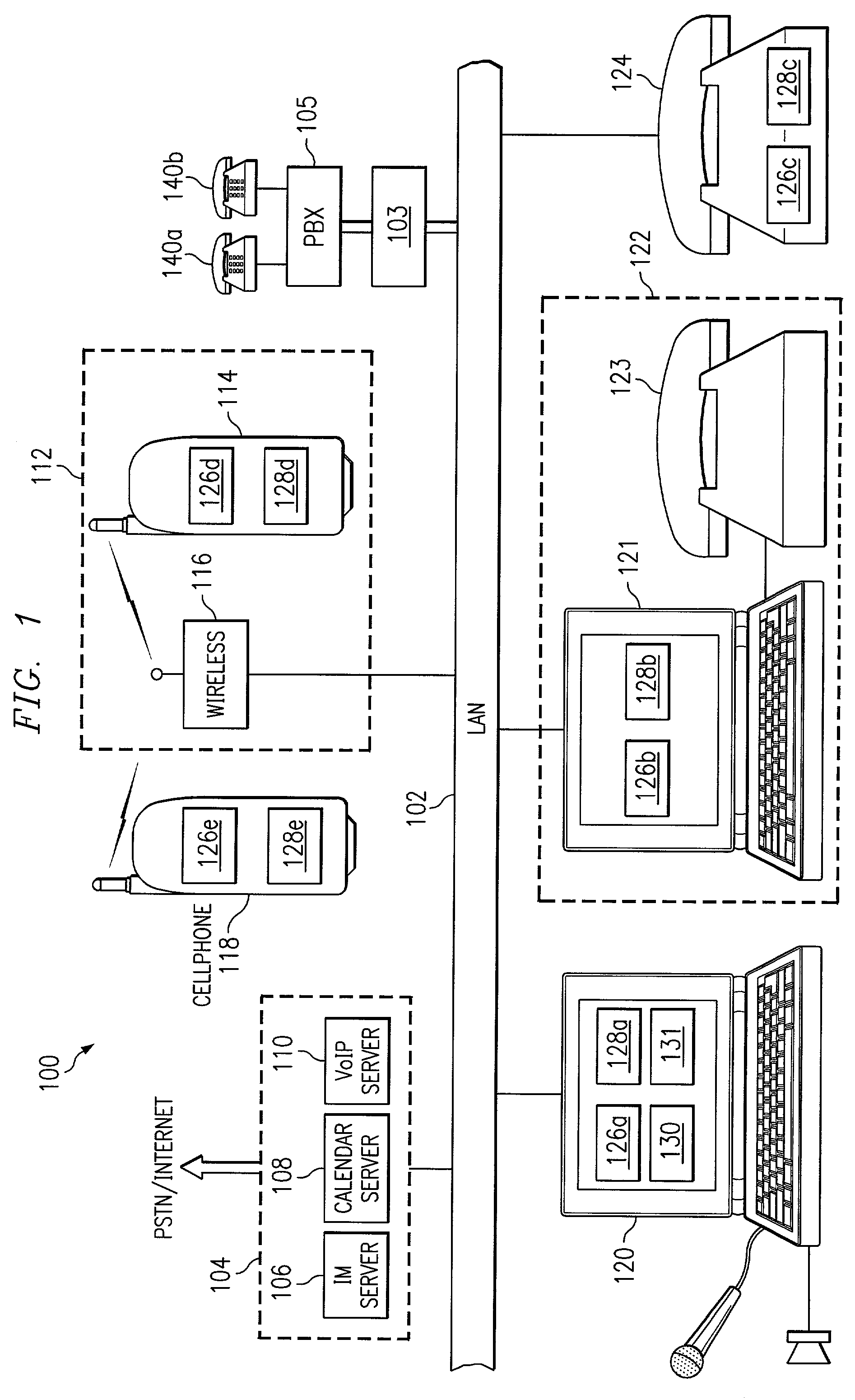 System and method for collaborating using instant messaging in multimedia telephony-over-LAN conferences