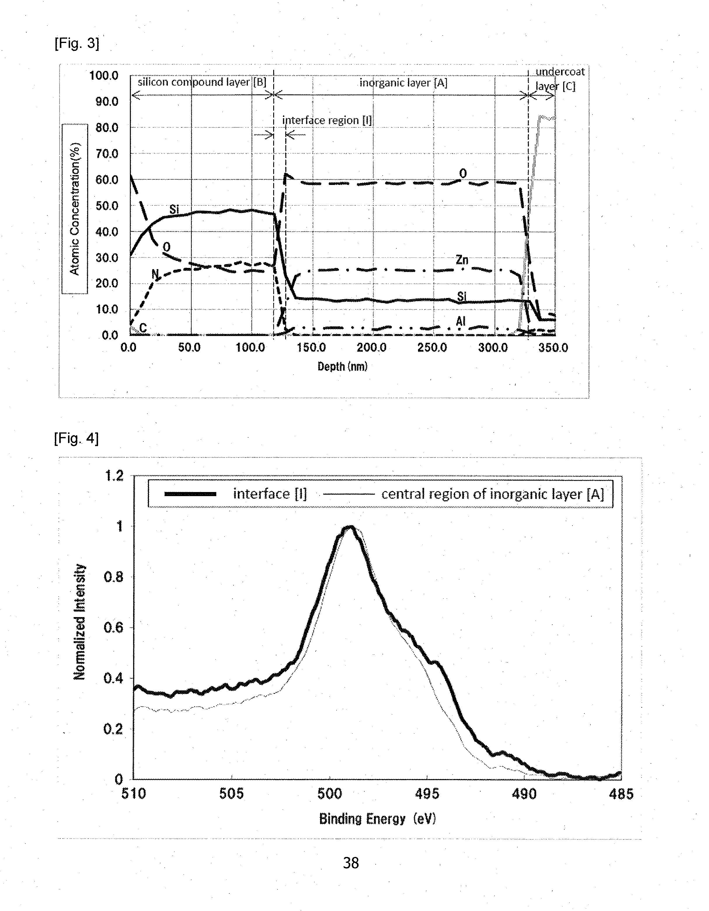 Gas barrier film