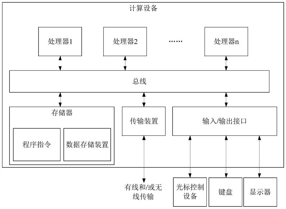 Method and device for dyeing subtitles corresponding to TTS voice and storage medium