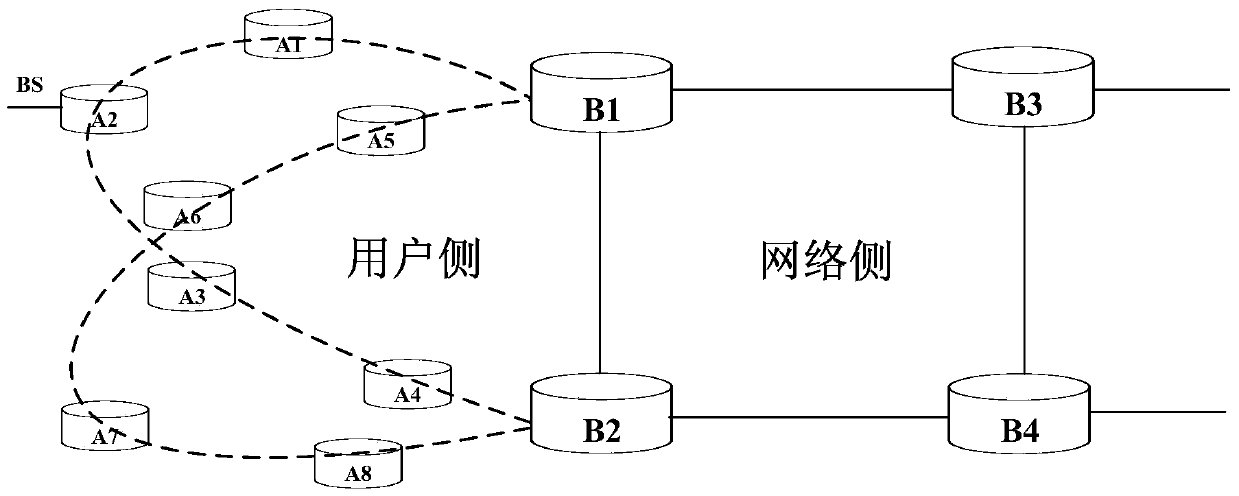 System and method for NNI protection uni based on LTE base station backhaul service