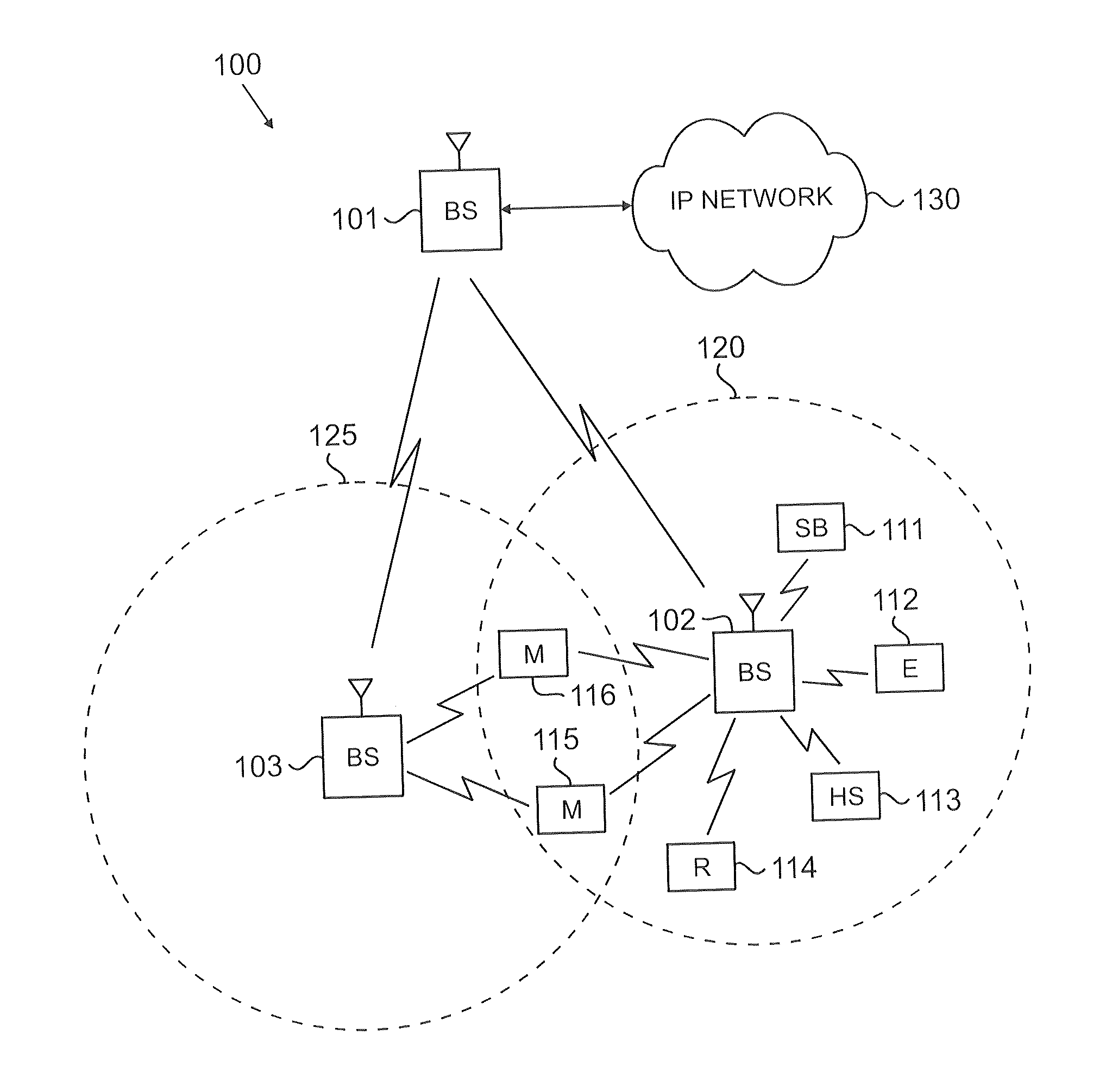 Downlink single-user multi-cell mimo systems for interference mitigation
