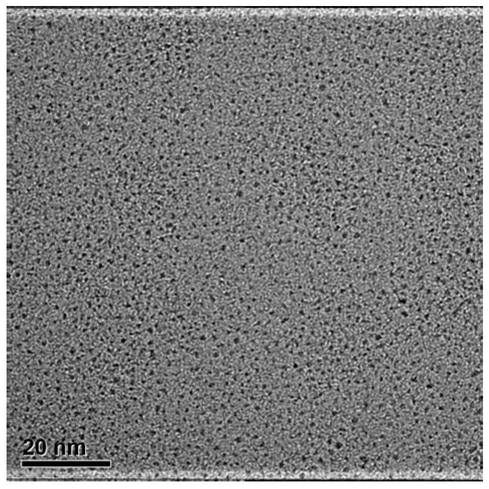 A kind of precious metal oxide nanocomposite material, its preparation method and application