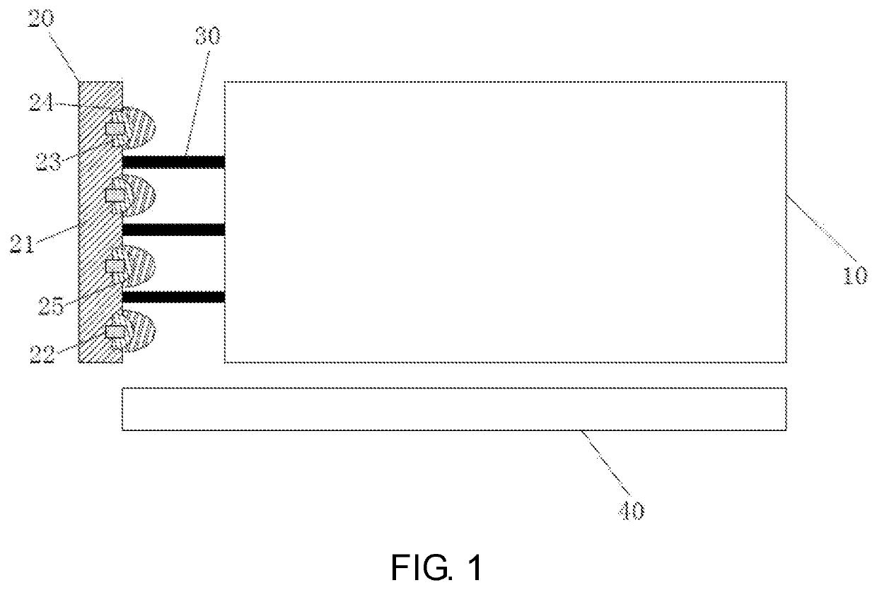 Backlight module and LCD device