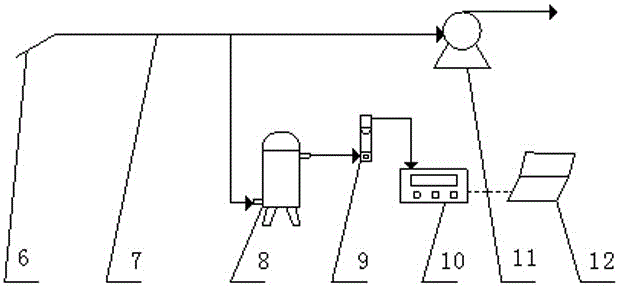 Method for detecting air leakage rate of interior of roller in roller processing course for tobaccos to be produced into shreds