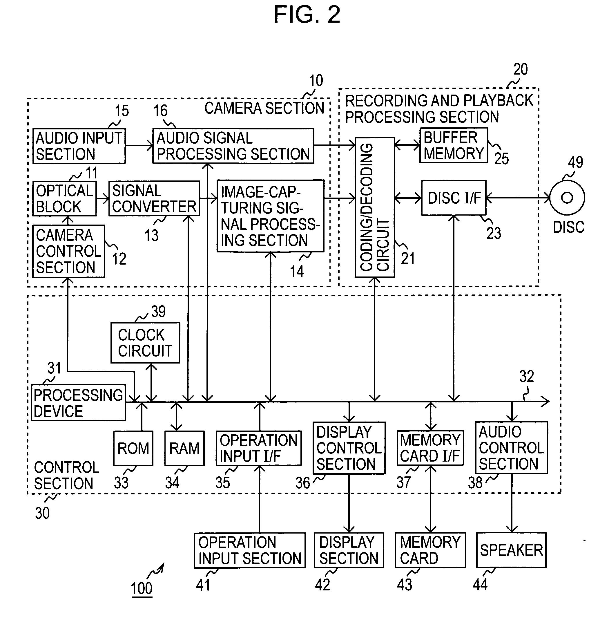 Image recording apparatus, image playback control apparatus, image recording and playback control apparatus, processing method therefor, and program for enabling computer to execute same method