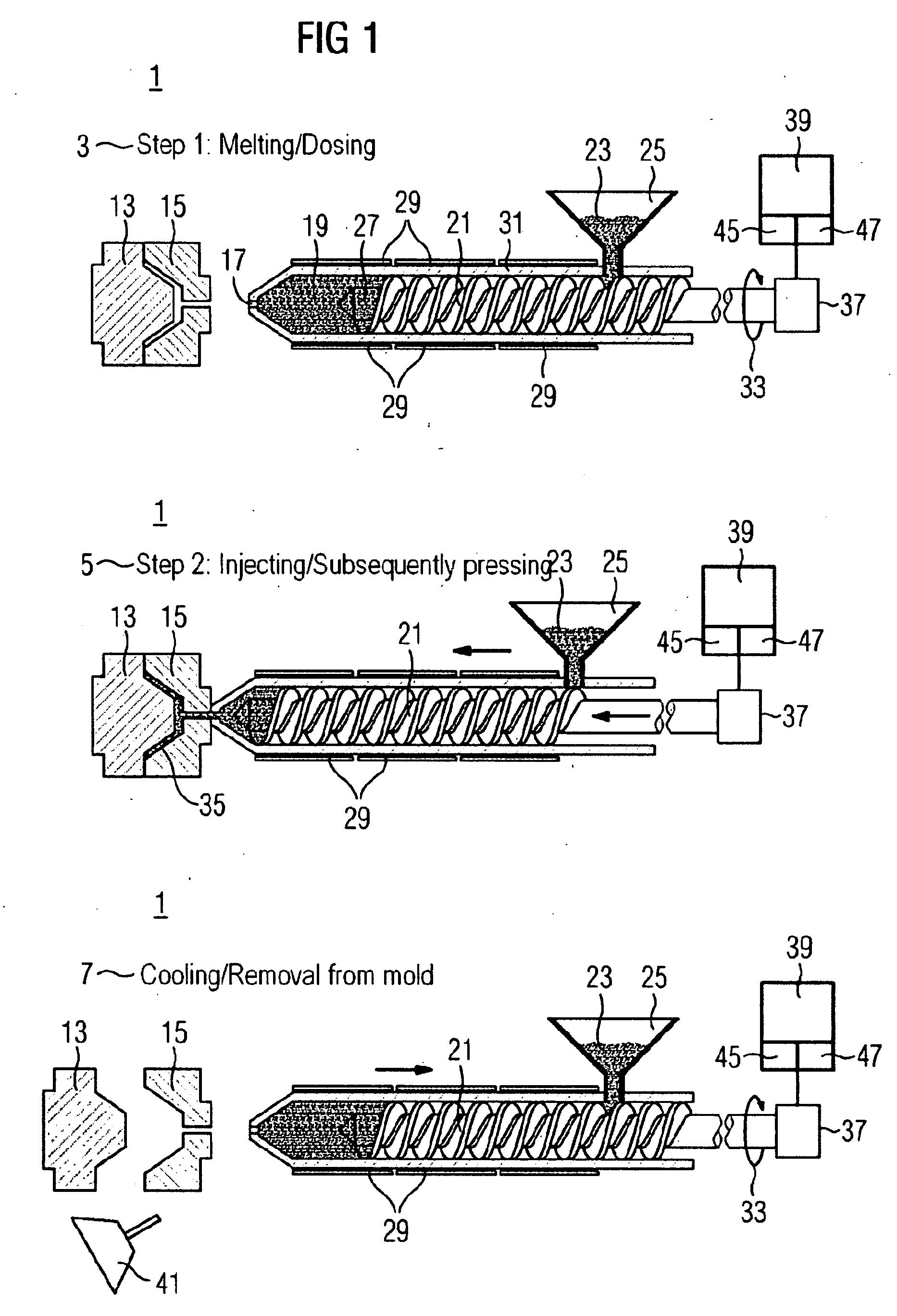 Method for Operating an Injection Molding Machine