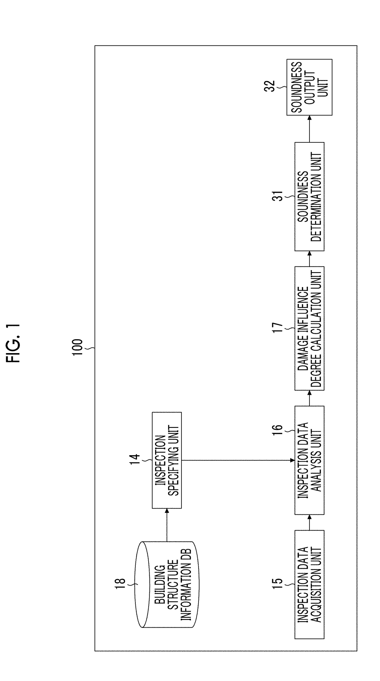 Soundness determination device, soundness determination method, and soundness determination program