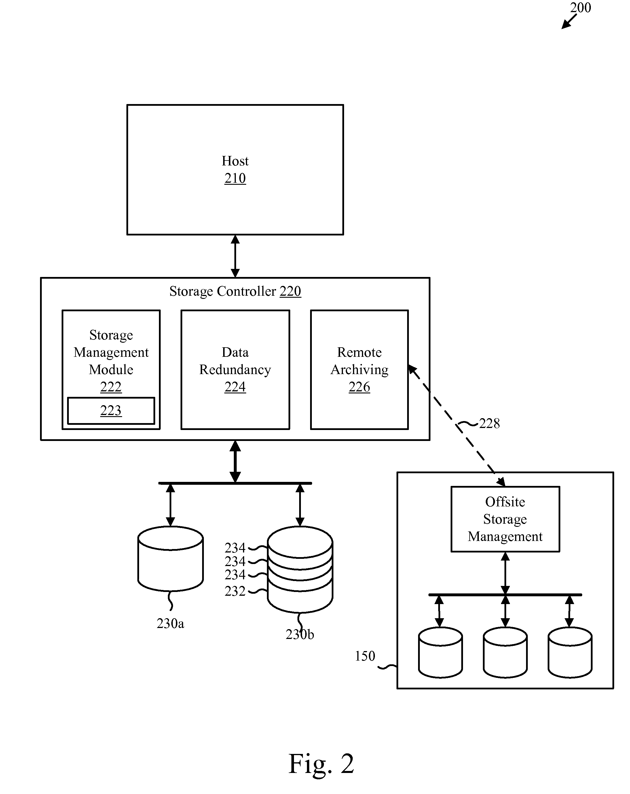 Incremental data storage method, apparatus, interface, and system