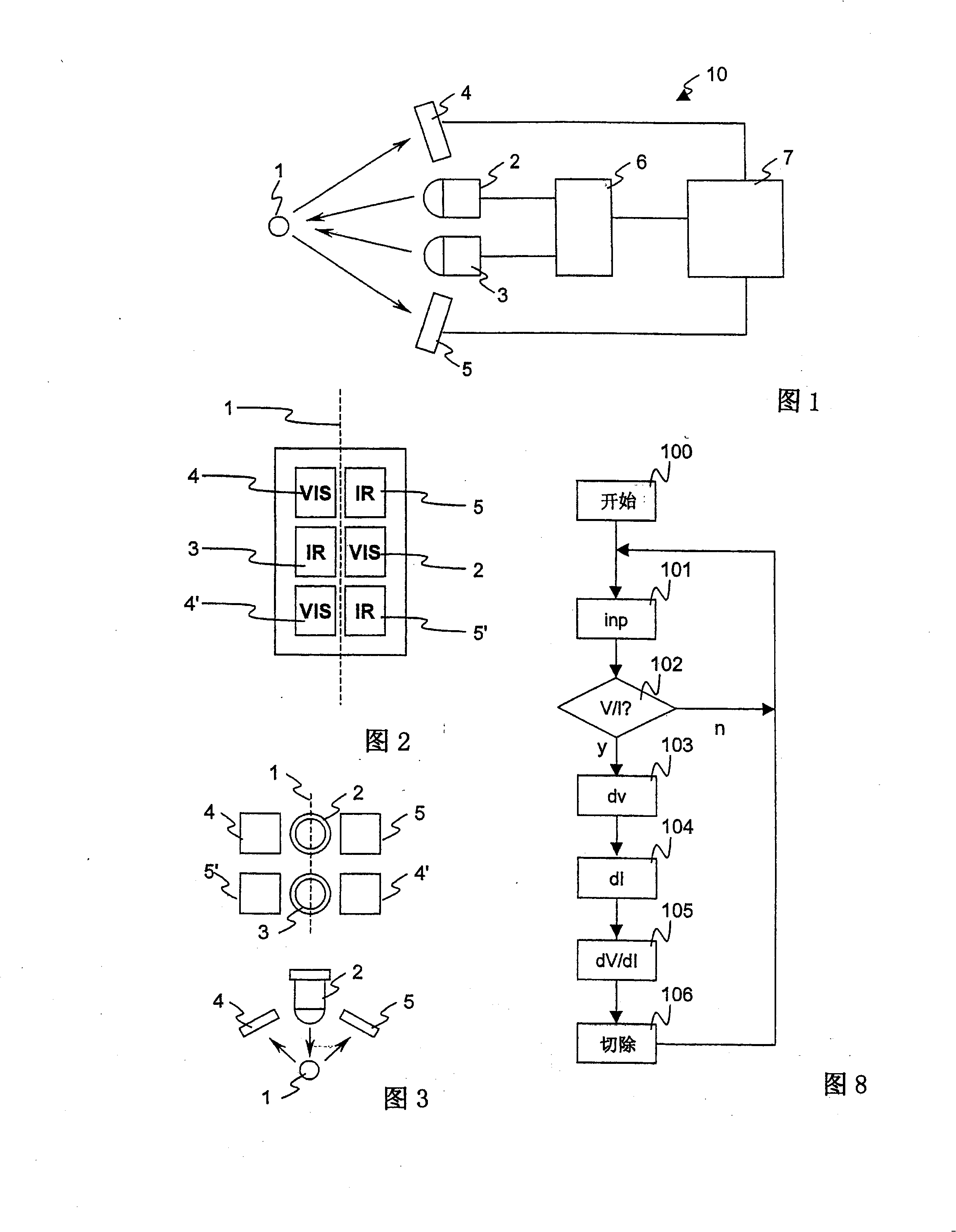 Detecting foreign substances in a textile material