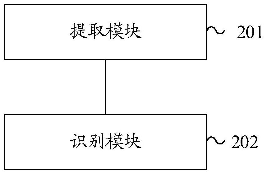 Two-dimensional code recognition method and device