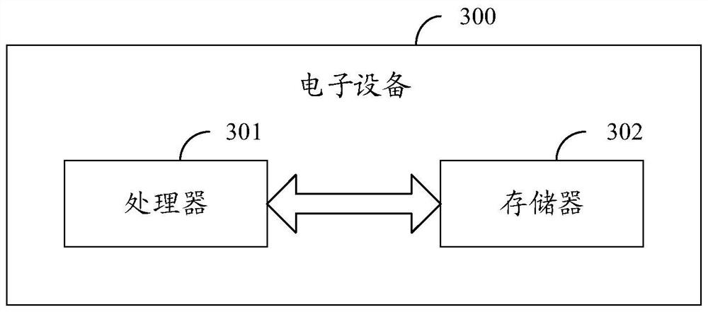 Two-dimensional code recognition method and device