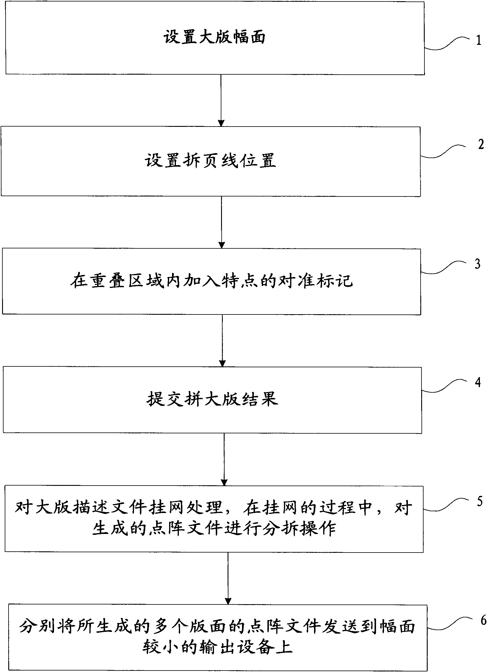 Page removal method and device
