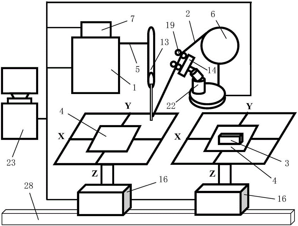 Plasma casting rapid molding equipment and rapid molding method