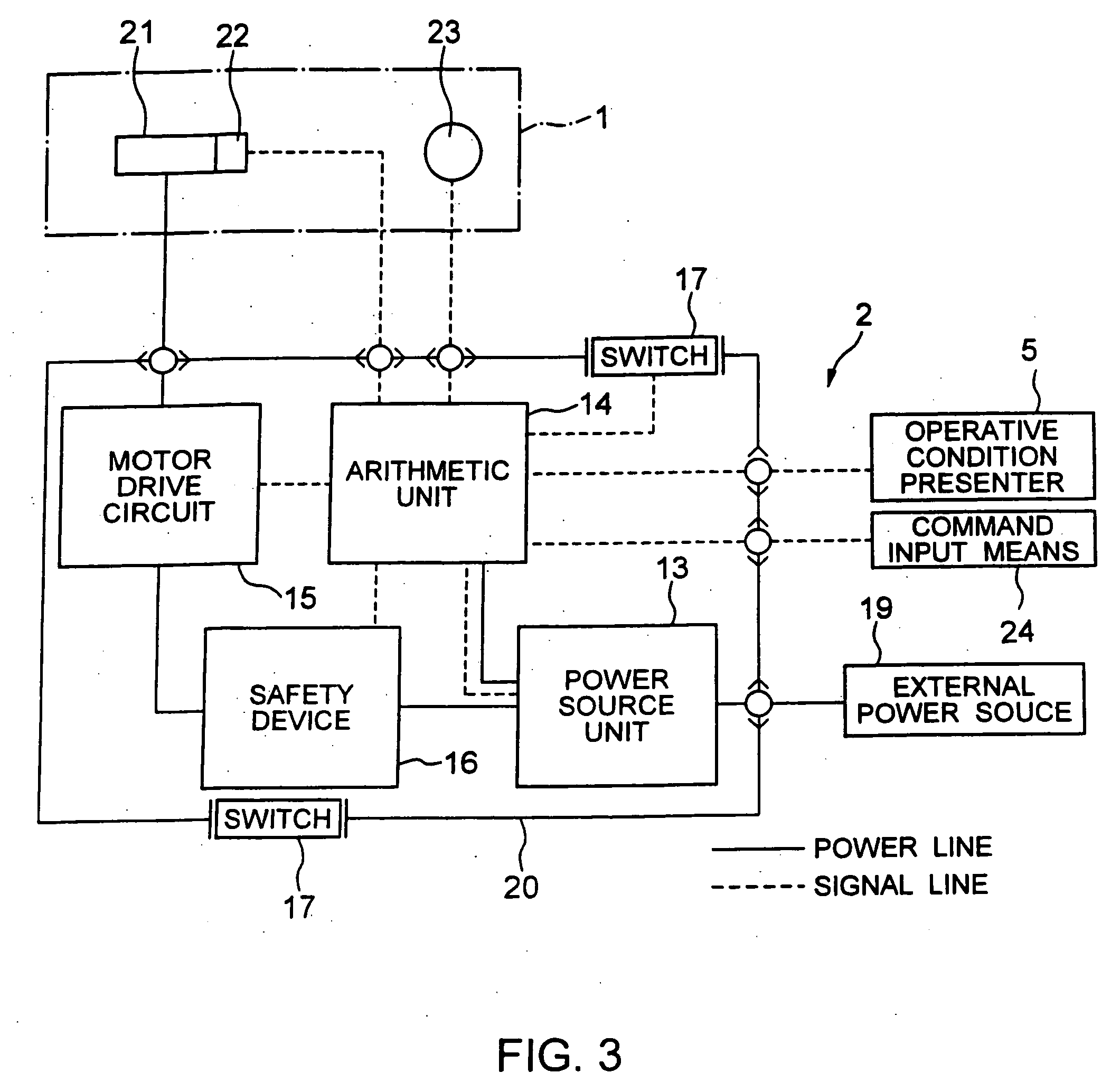 Manipulator and its control apparatus and method