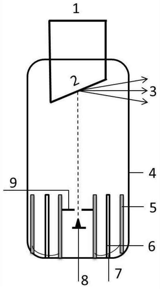 A self-aspirating X-ray generating device and use thereof