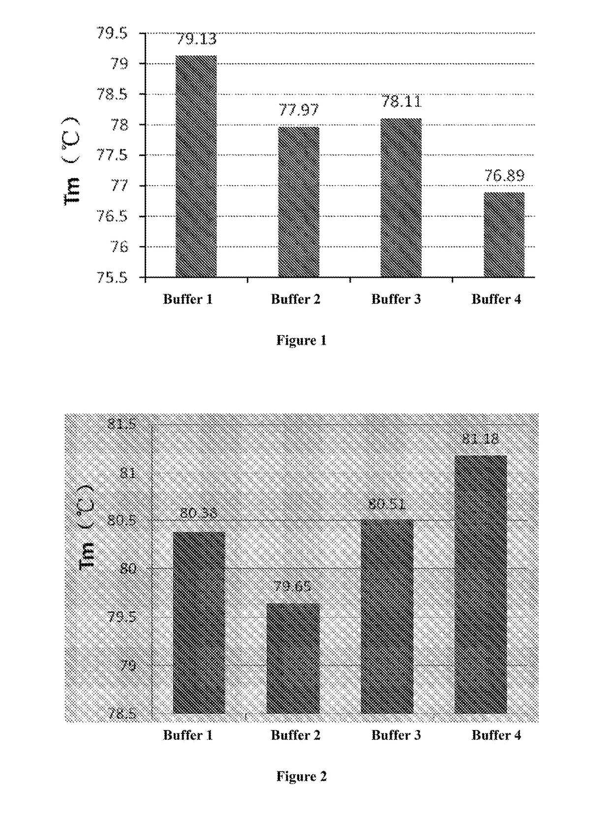 Stable Anti-pd-1 antibody pharmaceutical preparation and application thereof in medicine