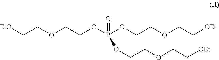 Process for production of polylactic acid resin composition