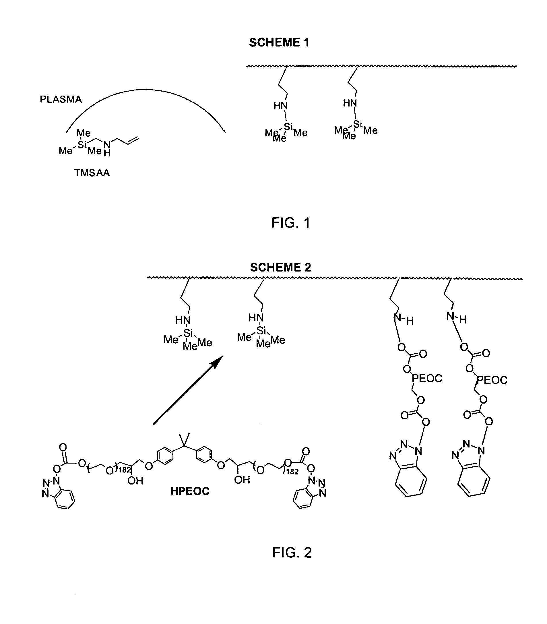 Medical device with plasma cross-linked hydrophilic coating
