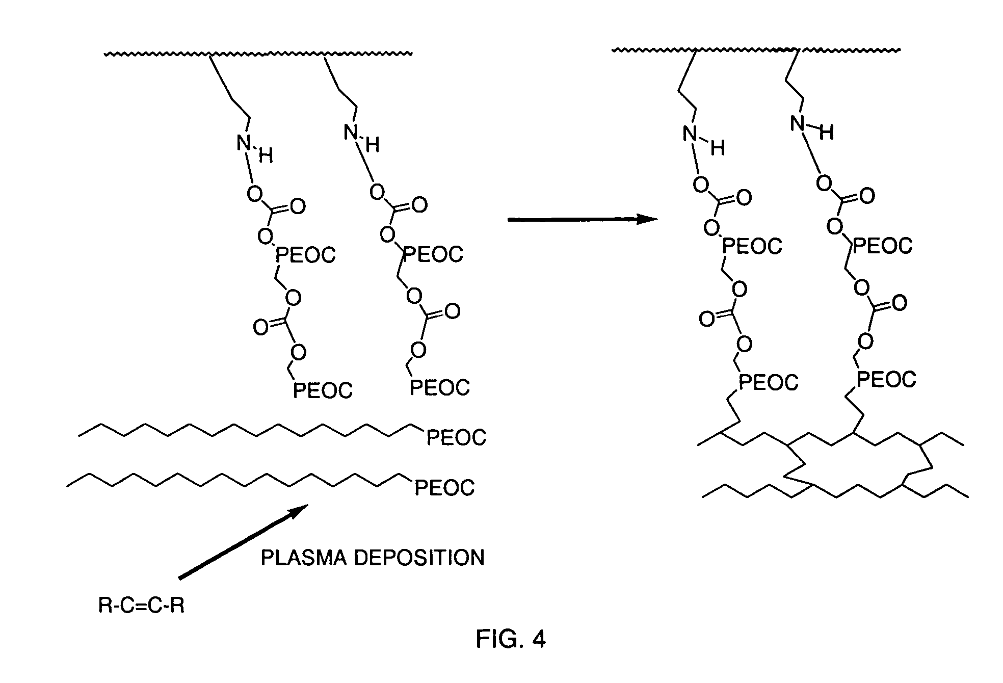 Medical device with plasma cross-linked hydrophilic coating