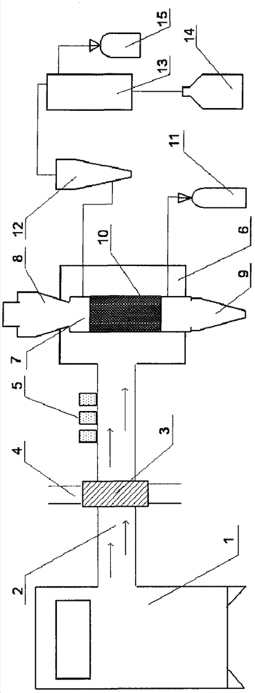 Continuous reaction device and method for microwave biomass pyrolysis