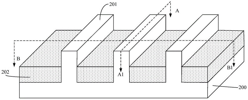 Forming method of fin type field-effect transistor
