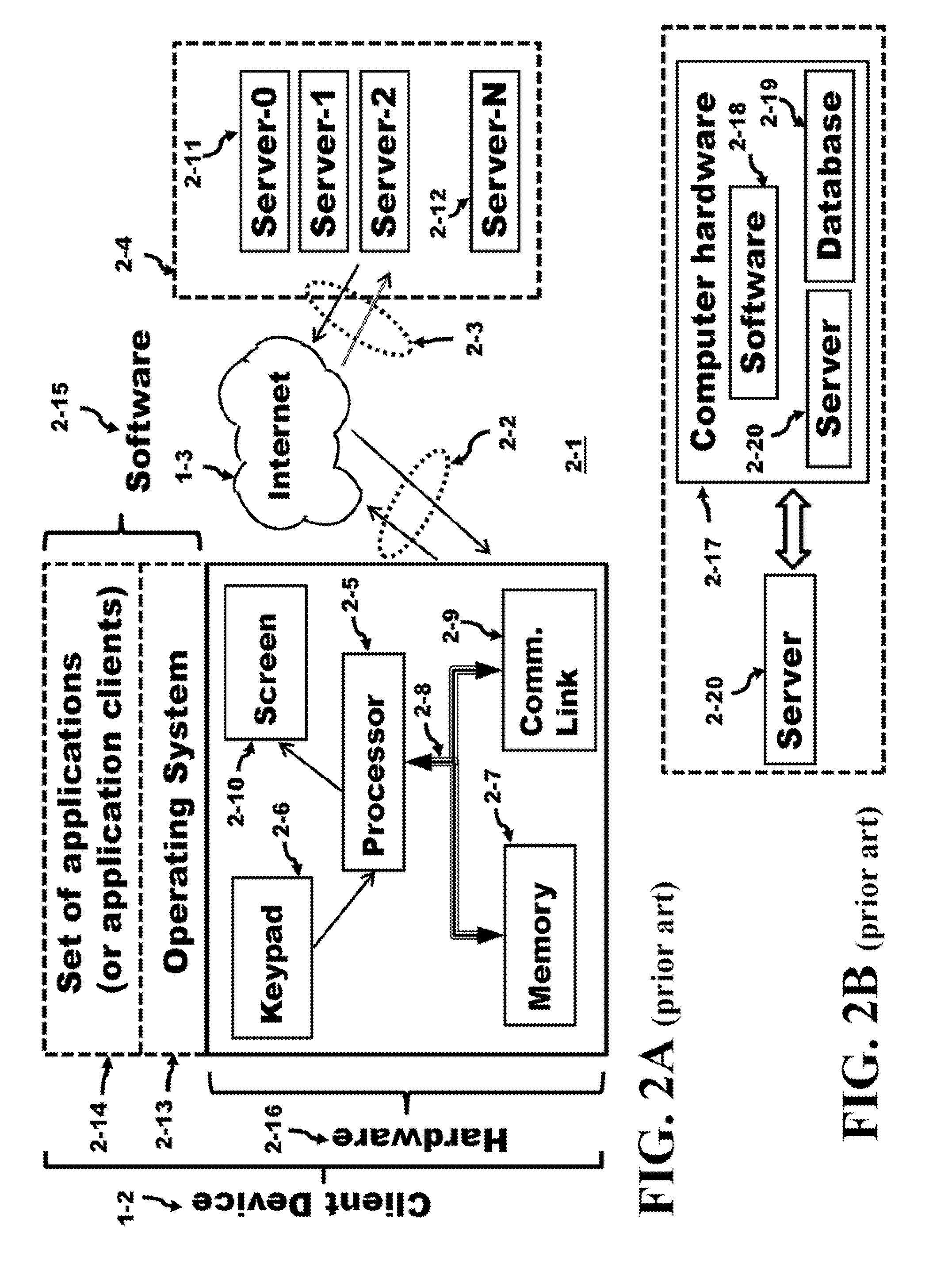 Apparatus for Single Workflow for Multi-Platform Mobile Application Creation and Delivery