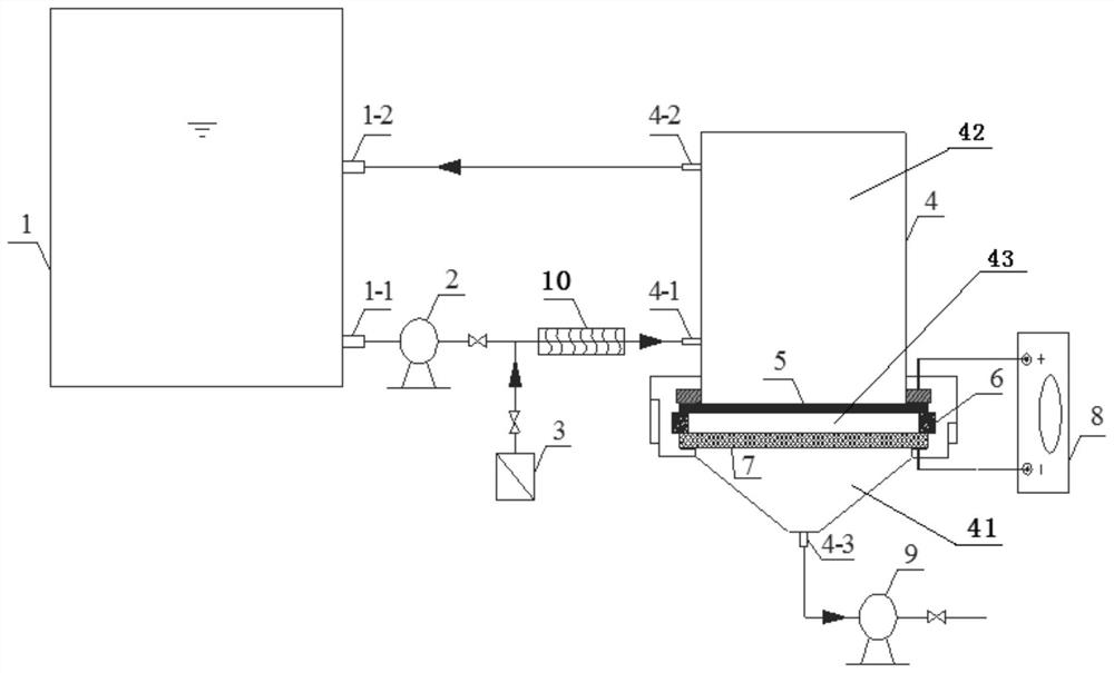 An electric filtration catalytic persulfate salt water treatment equipment and a method for using the same to treat water