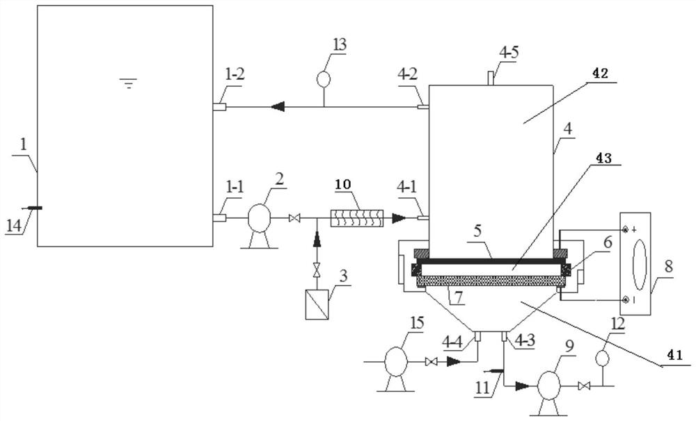 An electric filtration catalytic persulfate salt water treatment equipment and a method for using the same to treat water