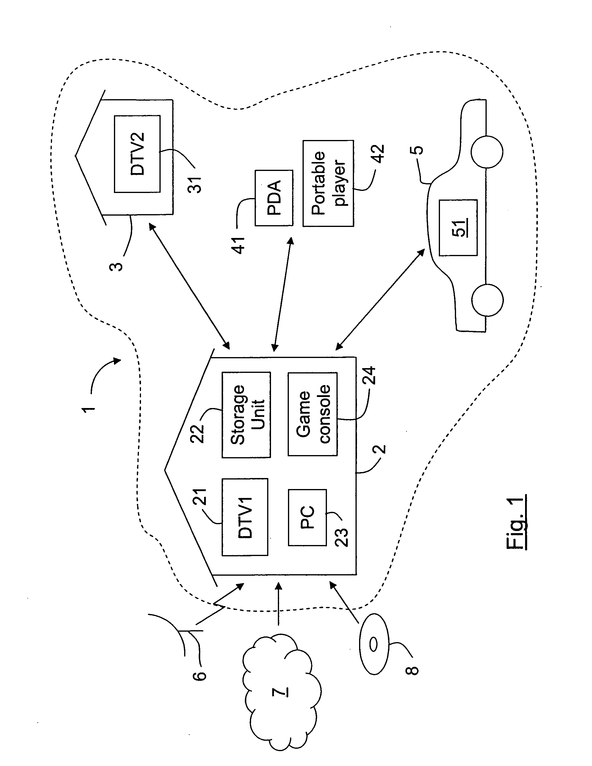 Method and Apparatus for Controlling the Number of Devices Installed in an Authorized Domain
