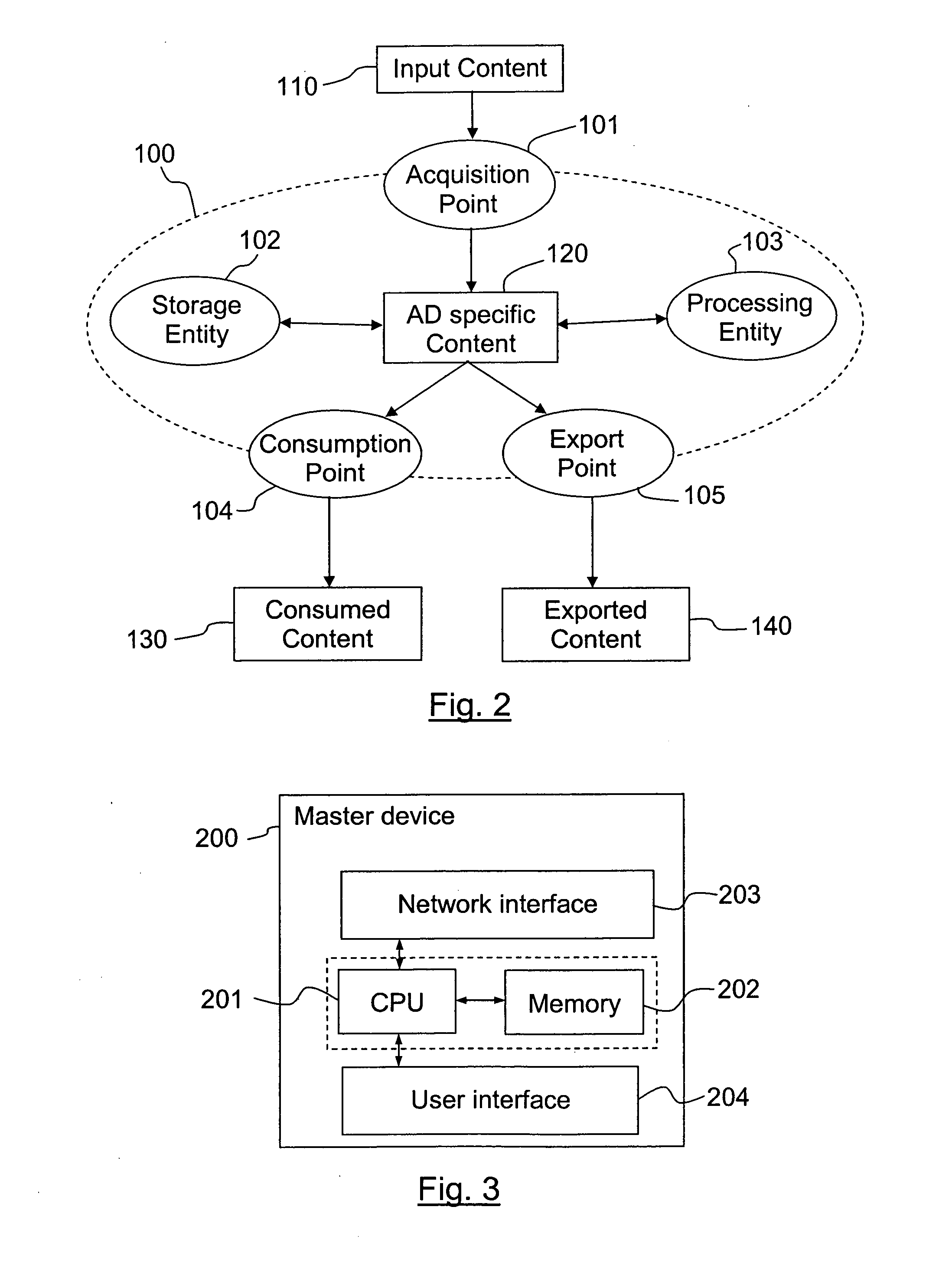 Method and Apparatus for Controlling the Number of Devices Installed in an Authorized Domain