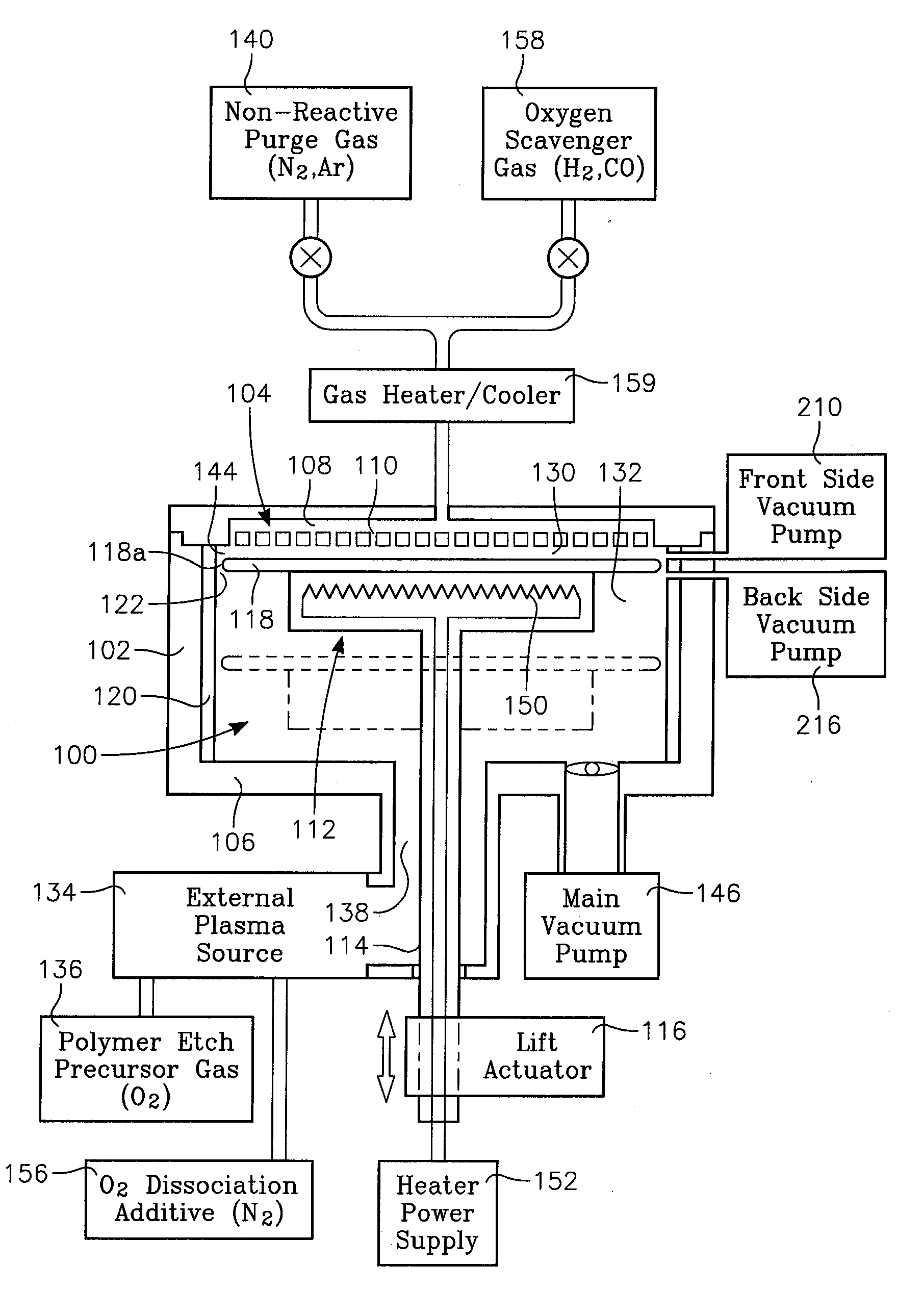 Temperature-switched process for wafer backside polymer removal and front side photoresist strip