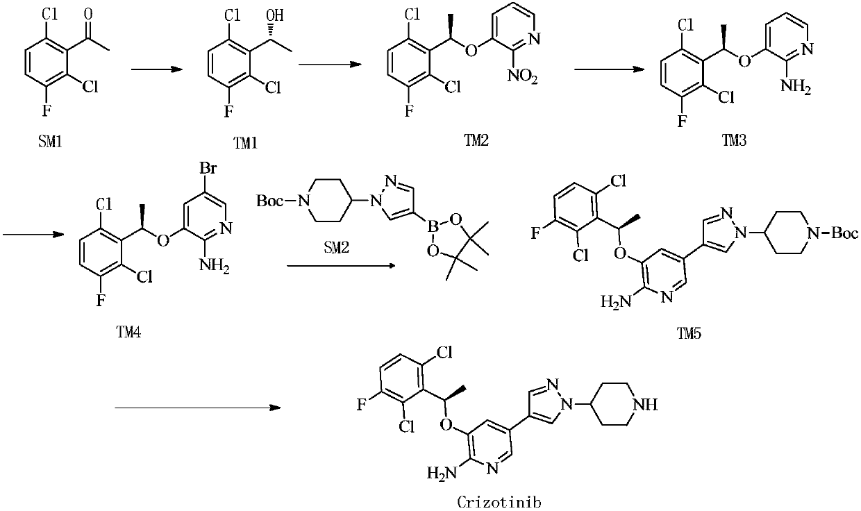 Palladium removal method for crizotinib intermediate