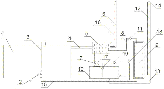 Method and device for preventing boiler waste heat recovery hot water from causing cavitation on boiler feed pump