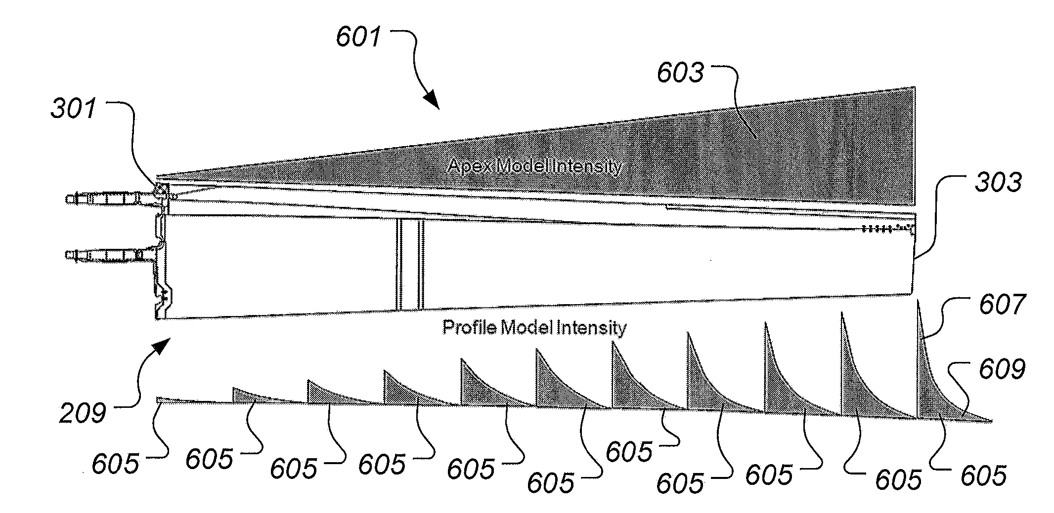 Rotor blade erosion protection system