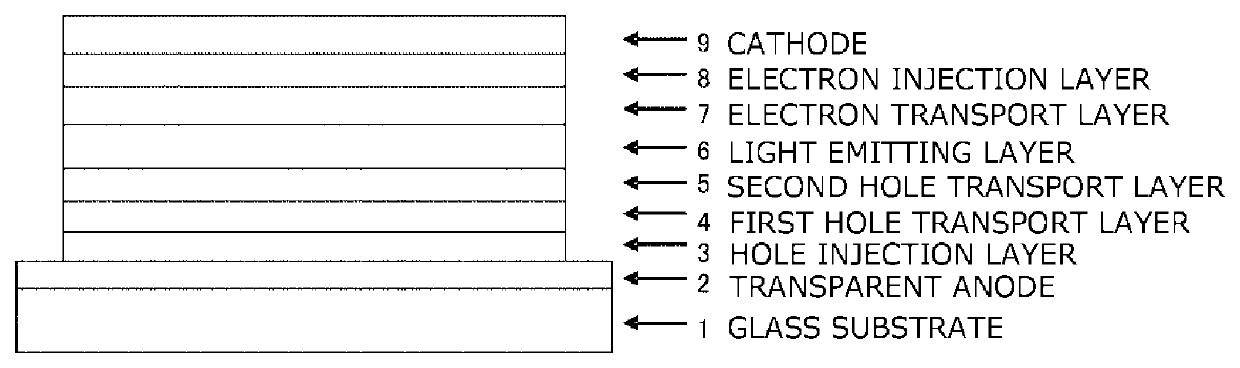 Organic electroluminescent device