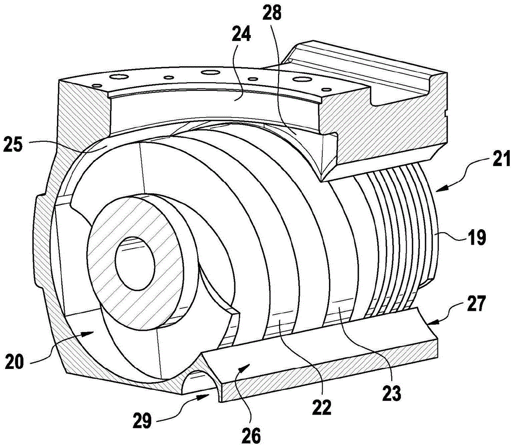 screw pump