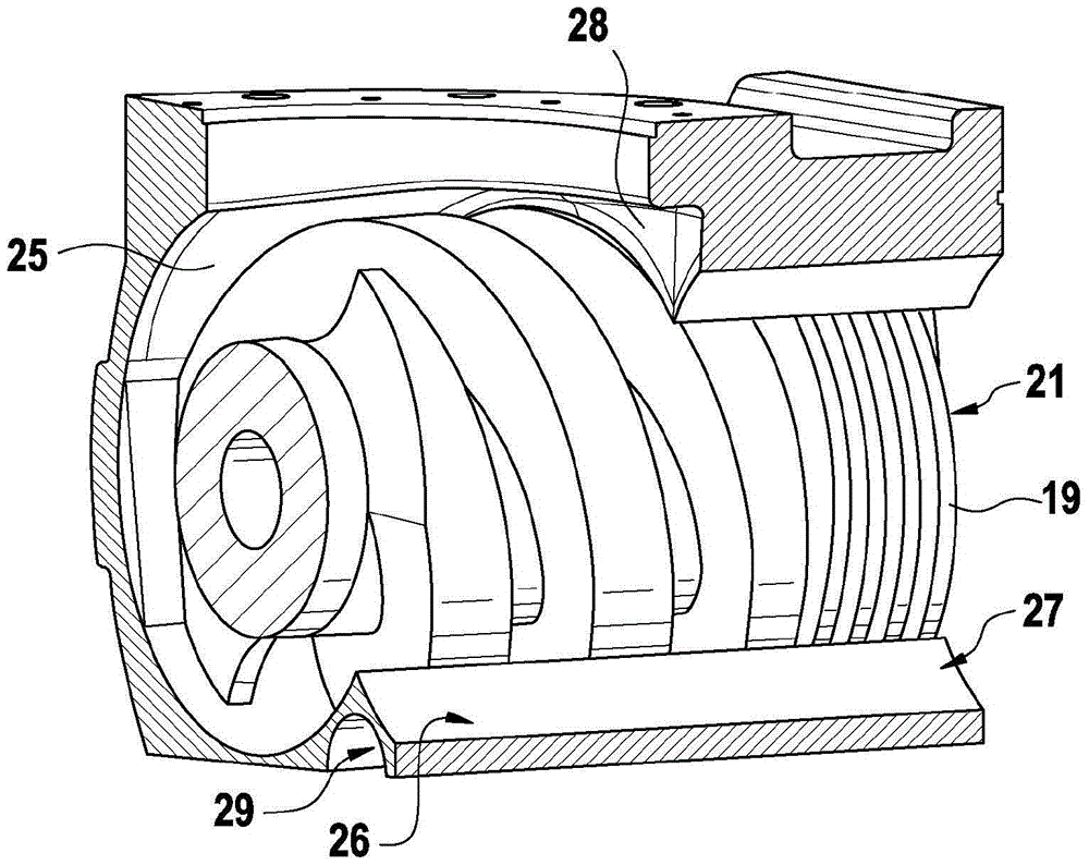 screw pump