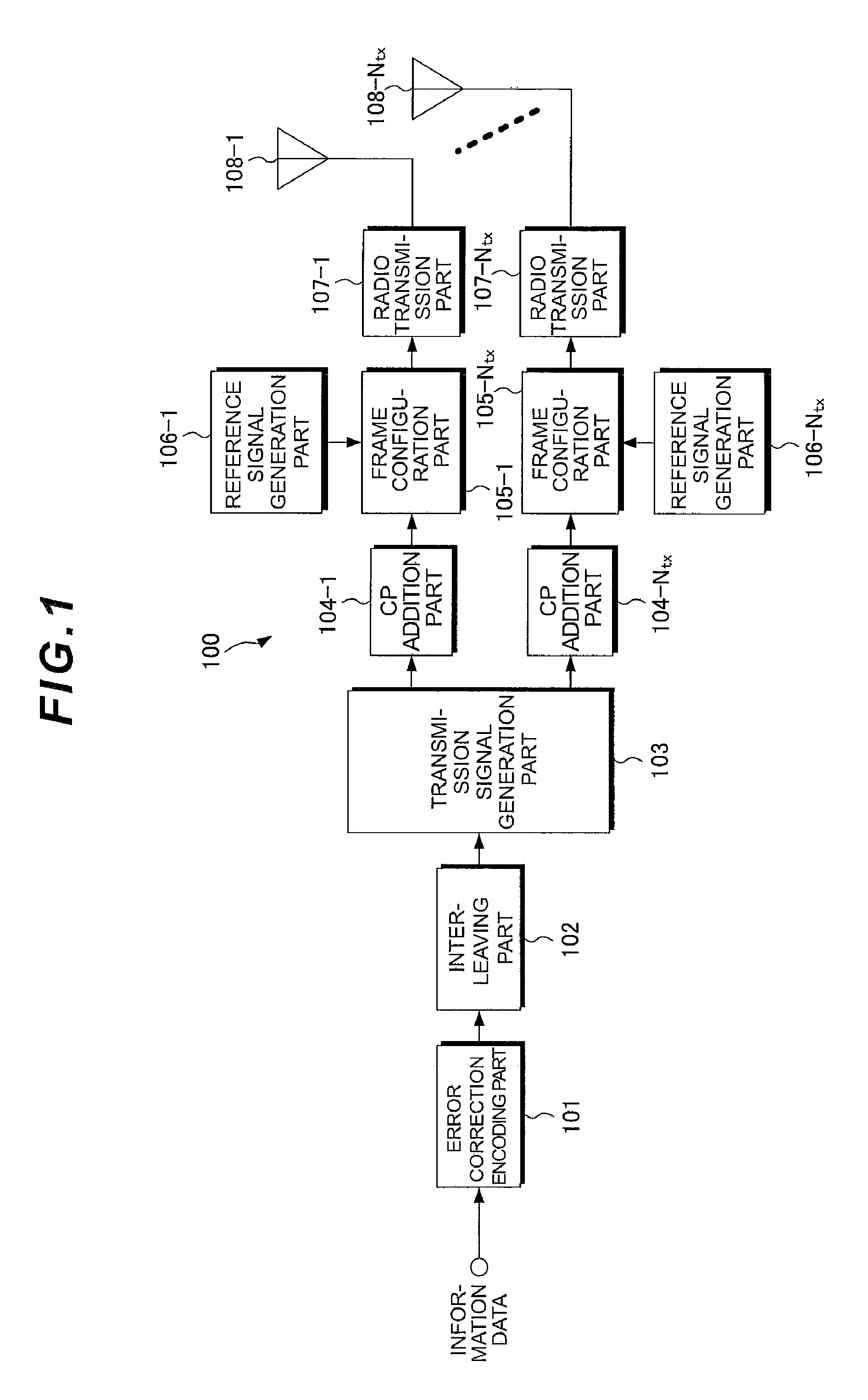 Transmission apparatus, reception apparatus and communication system