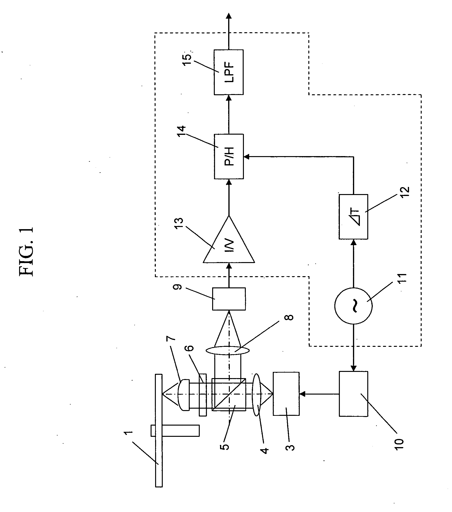 Optical disk device and integrated circuit used therein