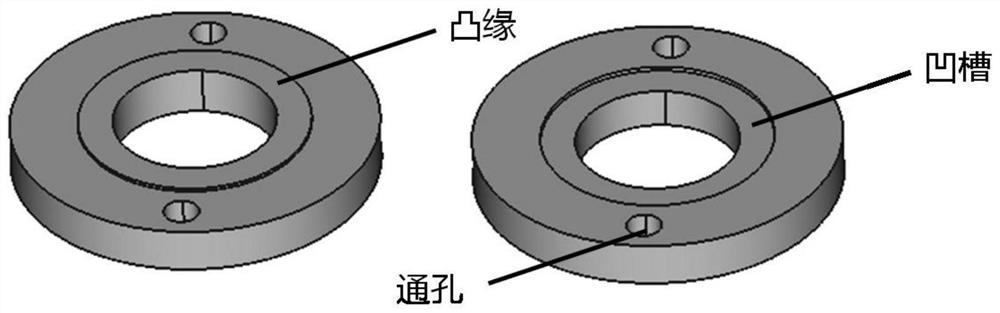 A kind of preparation method of Faraday cage