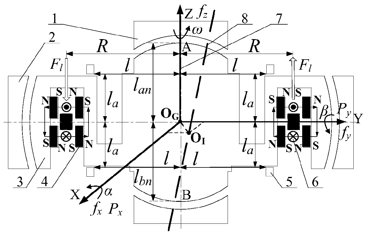 A method for suppressing unbalanced vibration of magnetic levitation spherical flywheel