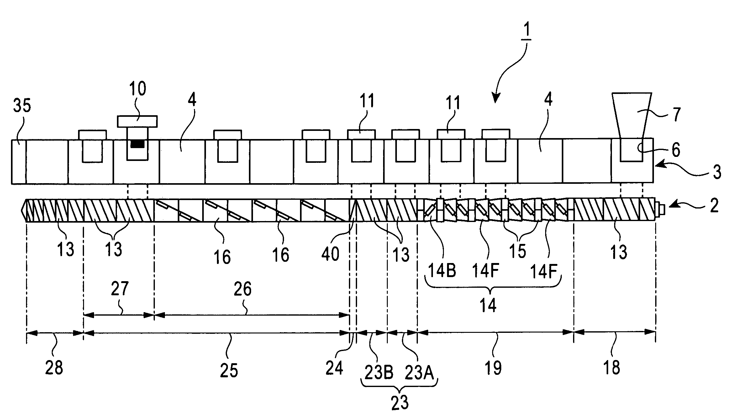 Extruder