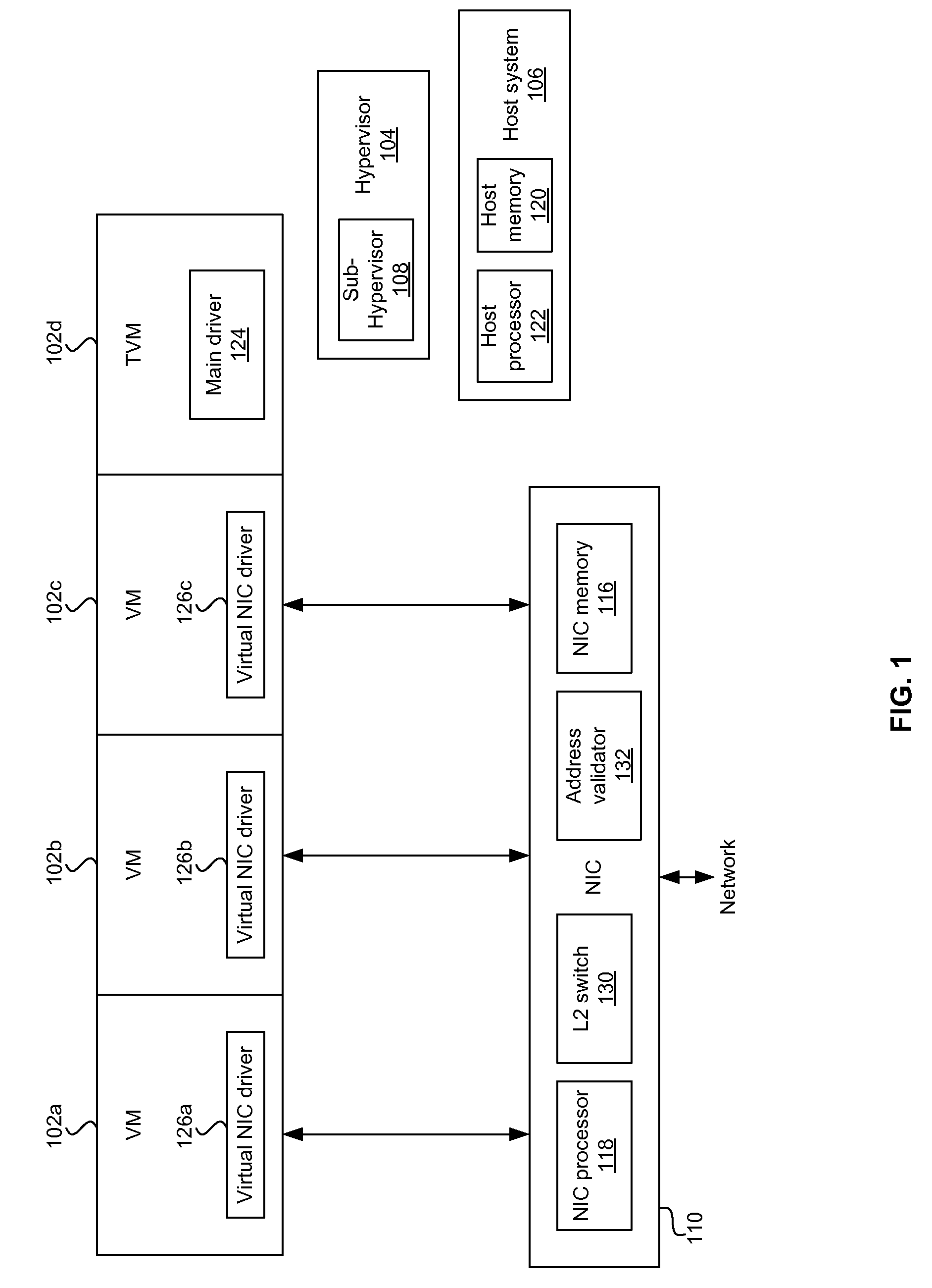 Method and system for fault tolerance and resilience for virtualized machines in a network