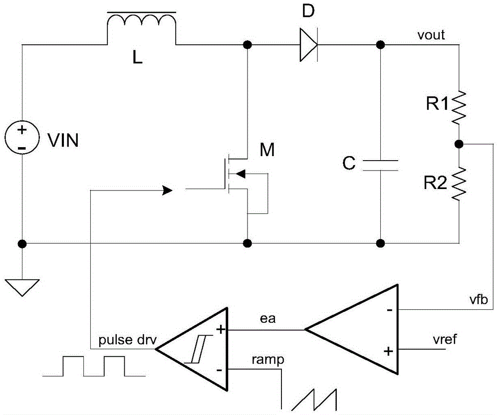 A kind of boost controller and boost converter