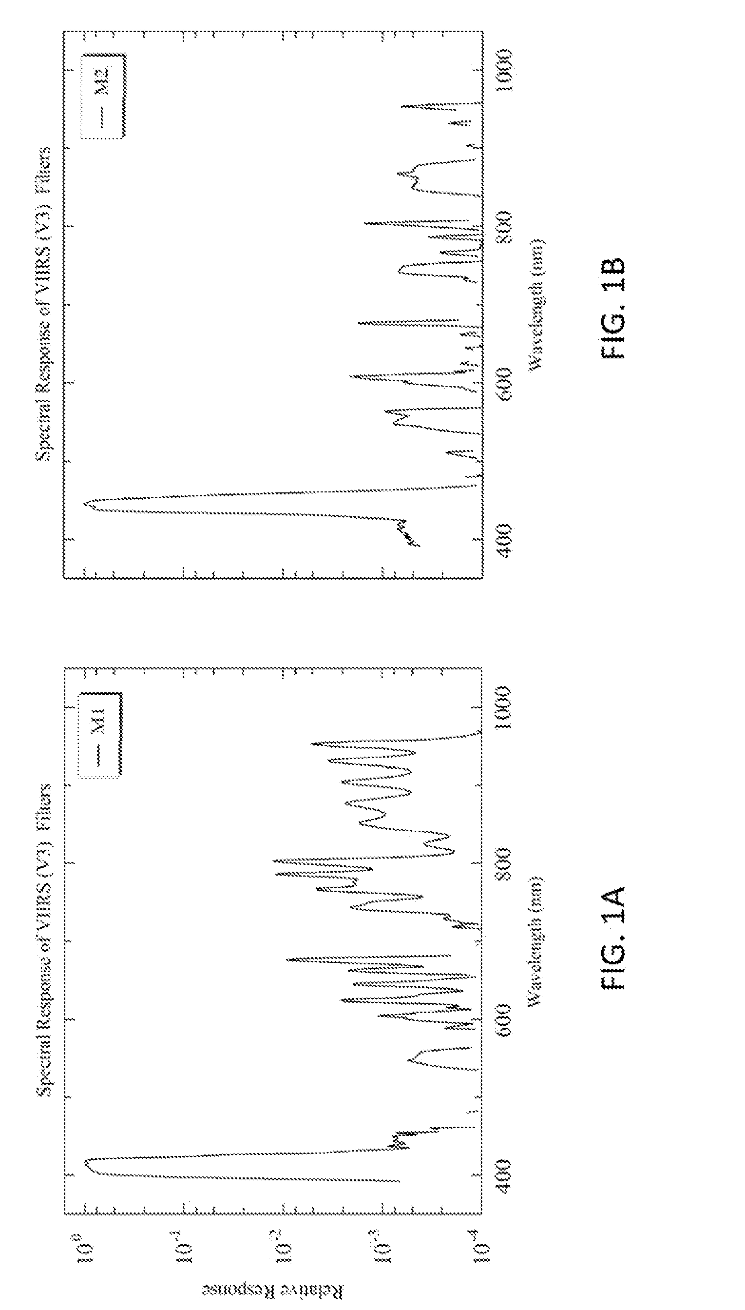 Method of multispectral decomposition for the removal of out-of-band effects