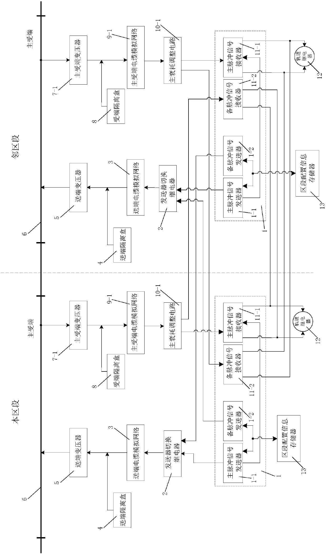 An all-electronic asymmetric high-voltage pulse track circuit system and its application method