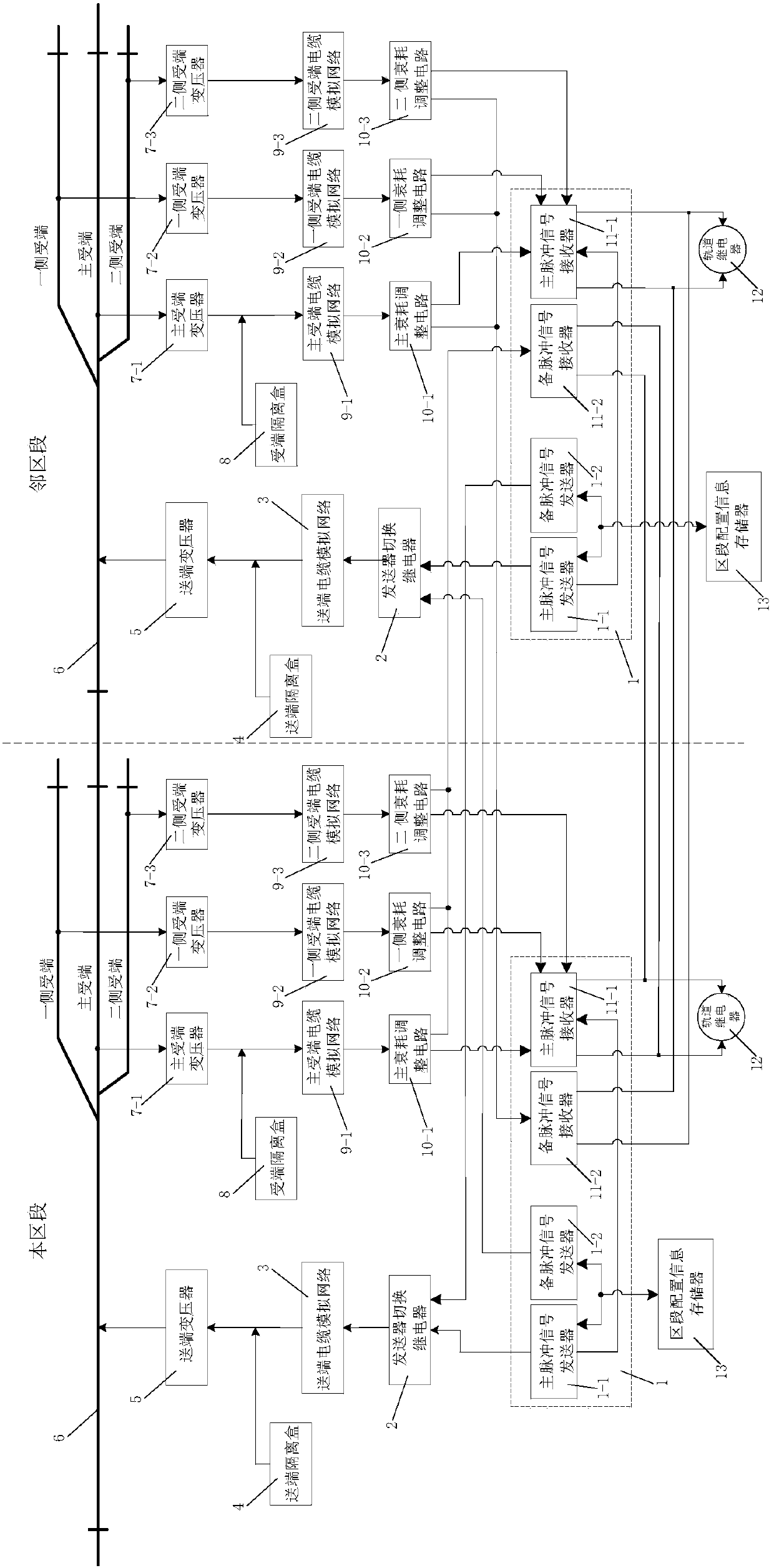 An all-electronic asymmetric high-voltage pulse track circuit system and its application method