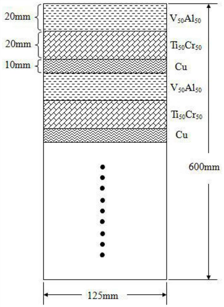 A corrosion-resistant high-entropy alloy thin film, its preparation method and its application in seawater environment