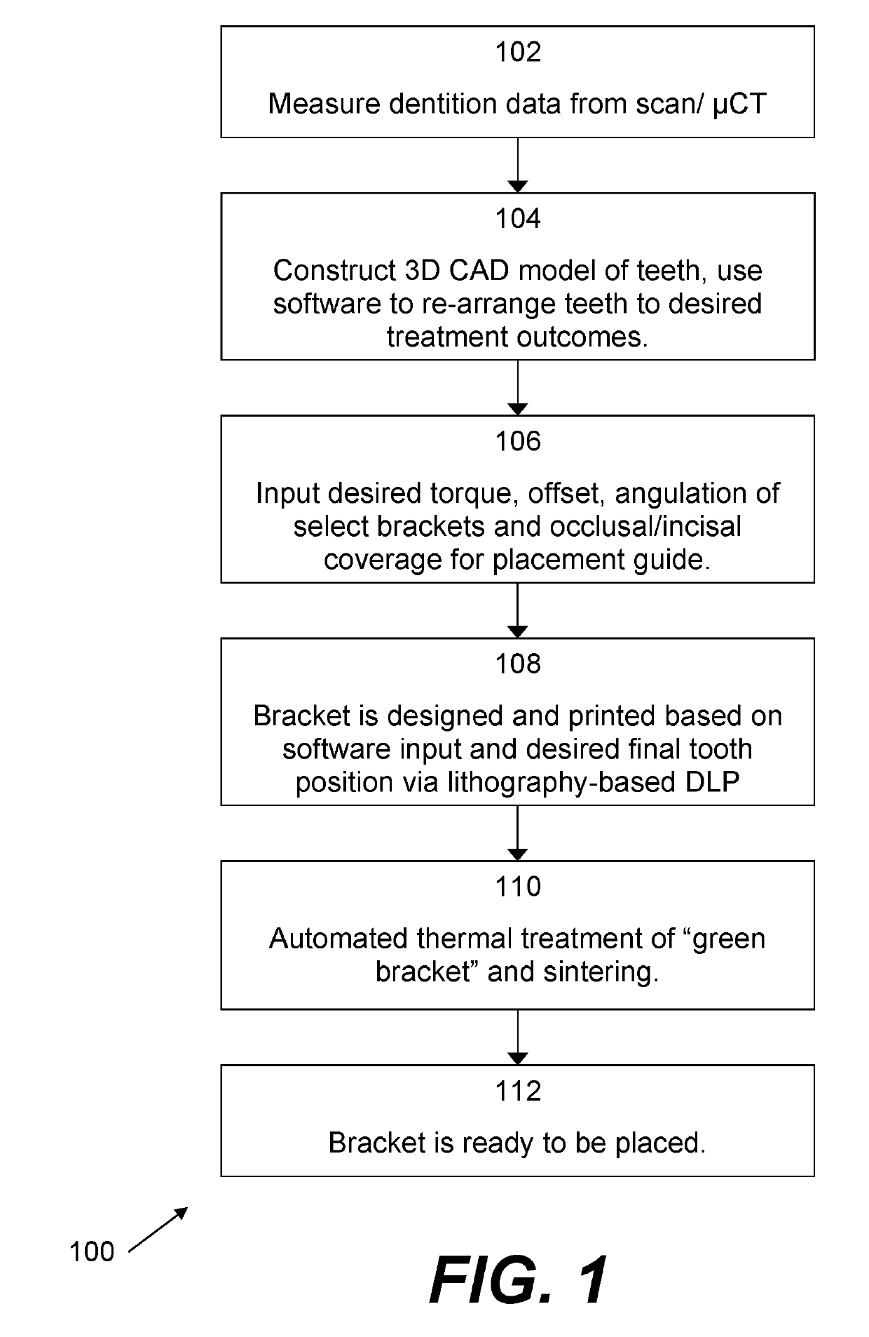 Manufacture of patient-specific orthodontic brackets with improved base and retentive features